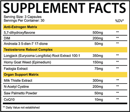 Mad House Innovations EstroCrush Estrogen Eliminator
