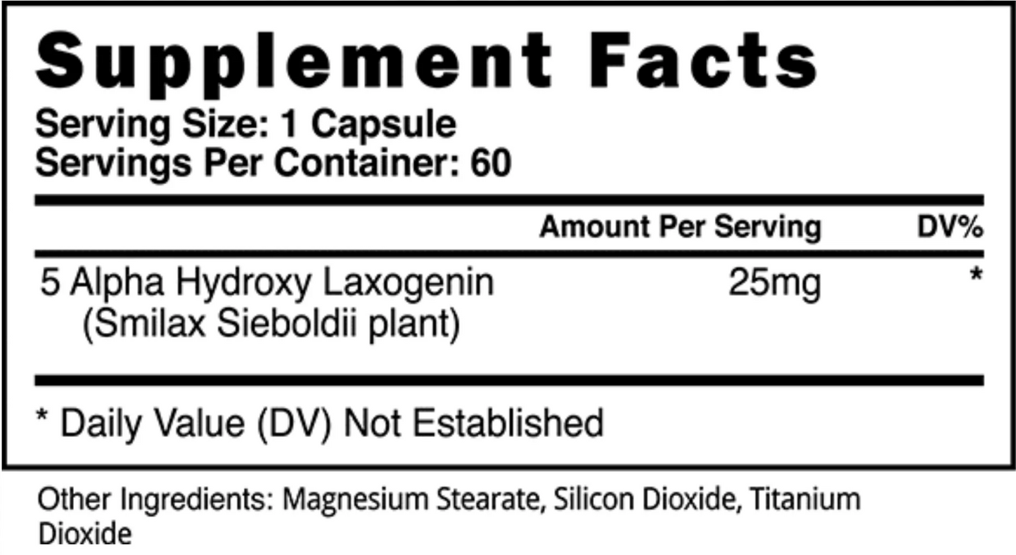 Blackstone Labs Anogenin