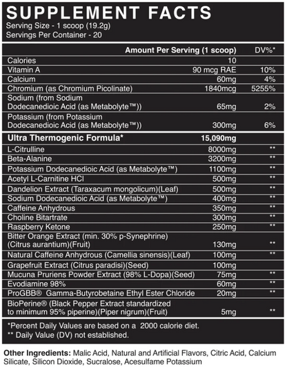 BlackMarket Labs Scorch Ultra Thermogenic Pre-Workout