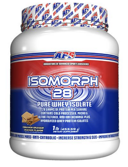 APS Isomorph 28 - SuppPrep