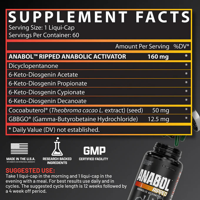 Nutrex Anabol Ripped - SuppPrep