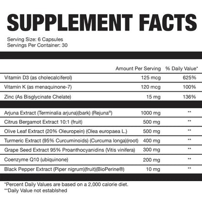 Axe and Sledge Heart+ - SuppPrep