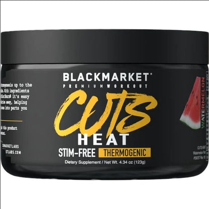 BlackMarket Labs Cuts Heat