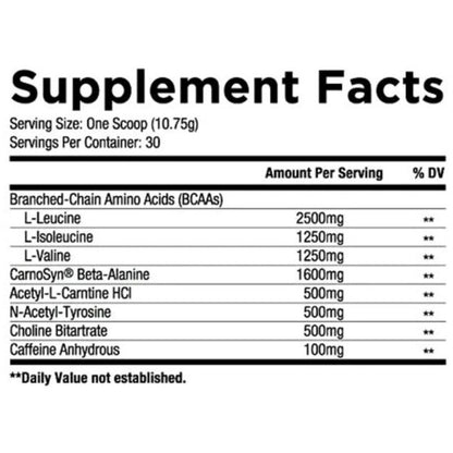 Core Nutritionals ABC