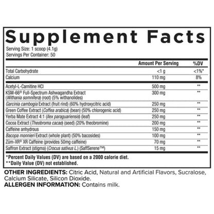 Core Nutritionals Burn