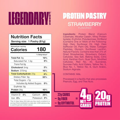 Legendary Foods Protein Pastry