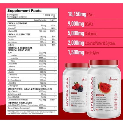 Metabolic Nutrition Hydra EAA - SuppPrep