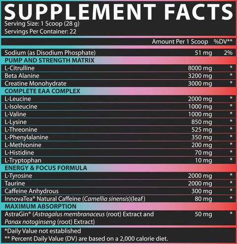 Nutrex Outlift Clinical