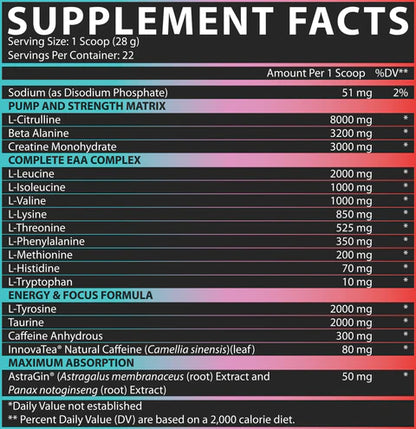 Nutrex Outlift Clinical