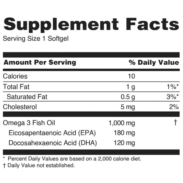 Rule One Fish Oil Softgels Omega-3s - SuppPrep